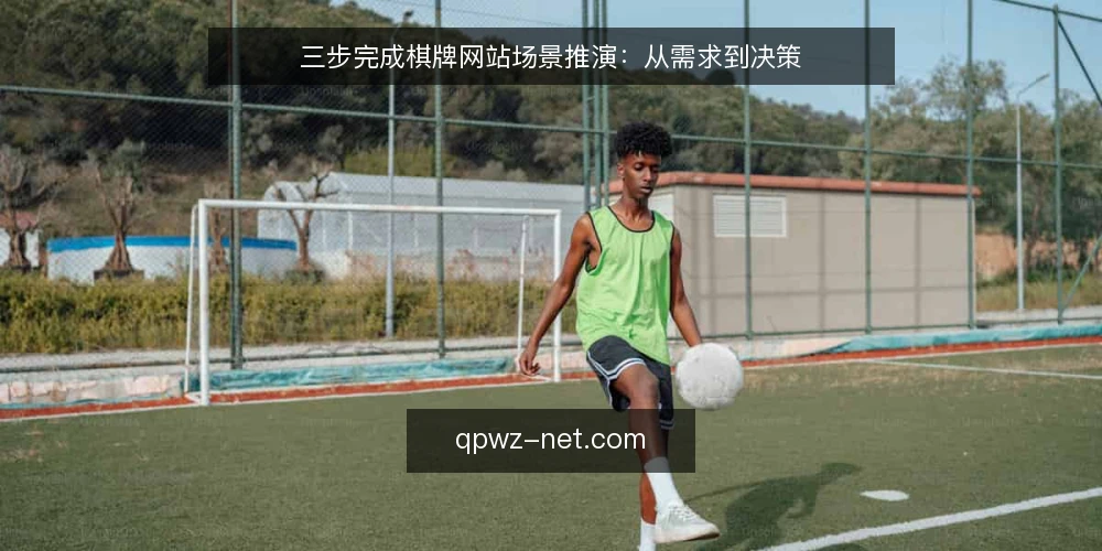 三步完成棋牌网站场景推演:从需求到决策 — 场景设定:从零开始搭建棋牌网站 配图