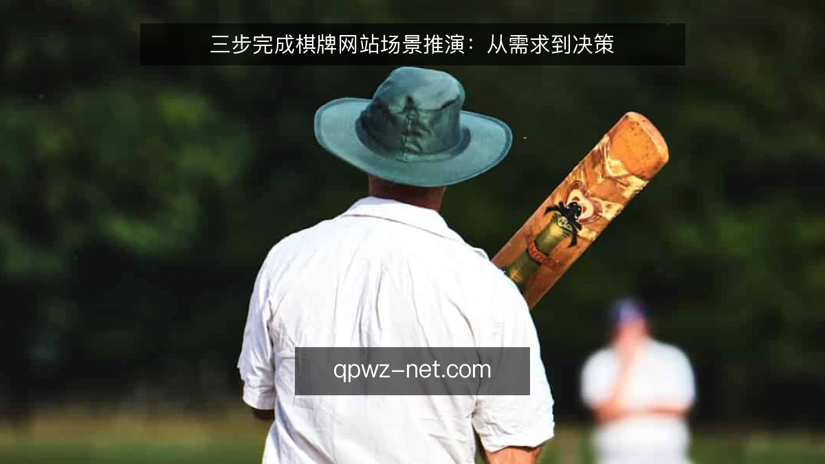 三步完成棋牌网站场景推演:从需求到决策